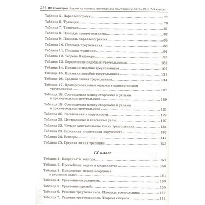 Эдуард Балаян: Геометрия. 7-9 классы. Задачи на готовых чертежах для подготовки к ОГЭ и ЕГЭ